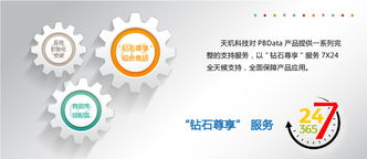 天玑科技产品中心 全方位IT服务赋能企业数字化未来